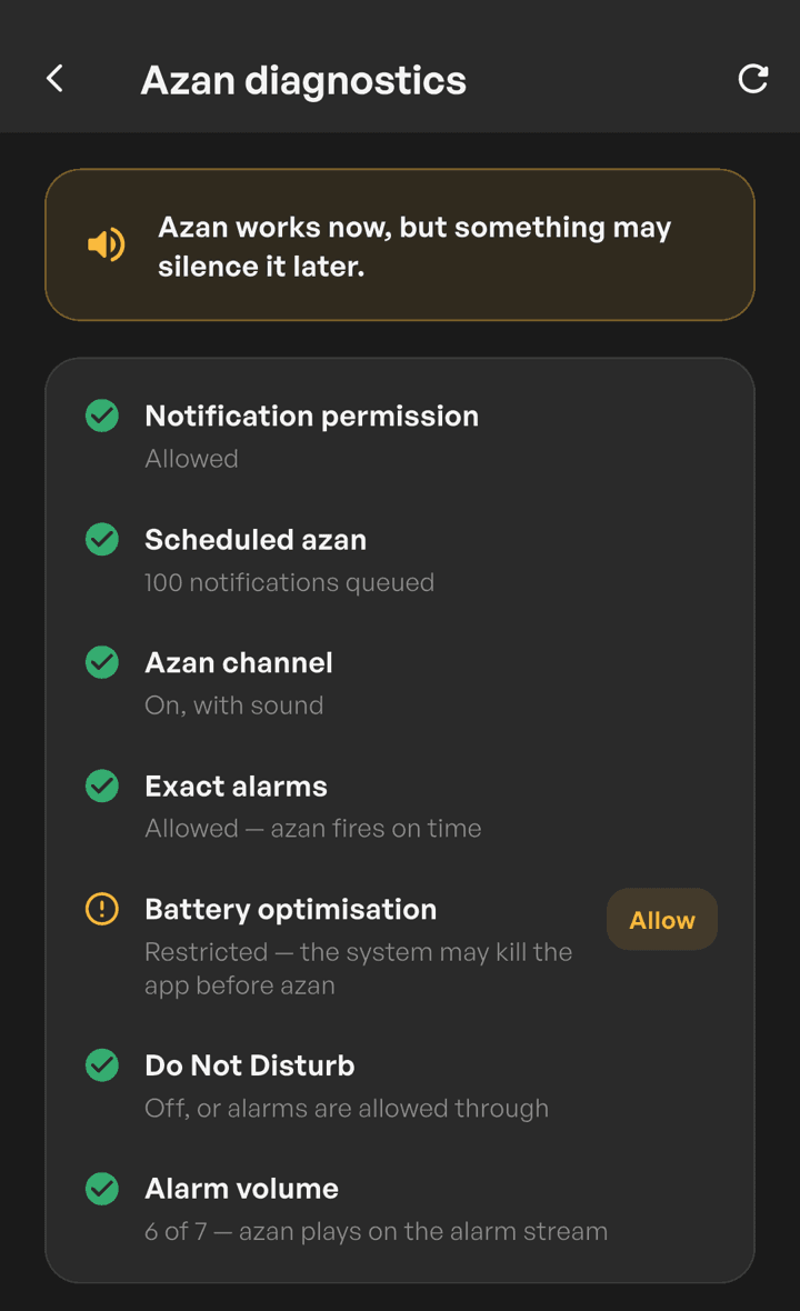Azan diagnostics screen in the Al-Inarah Android app