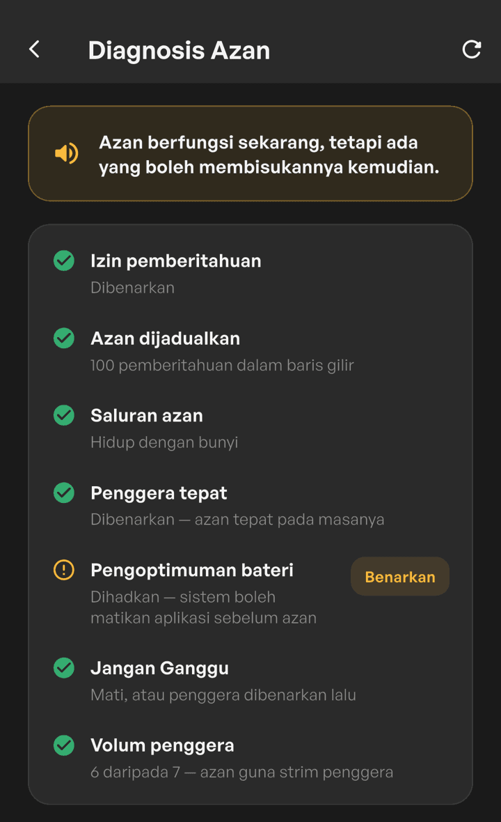 Skrin Diagnosis Azan dalam aplikasi Al-Inarah Android